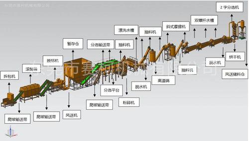 中國(guo)供應(ying)商 價(jia)格(ge)優勢(shi)與技術服(fu)務並重(zhong)