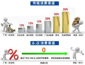 單相幹式電(dian)源變壓器(qi) 全新(xin)定制與技術(shu)服(fu)務(wu)優(you)勢